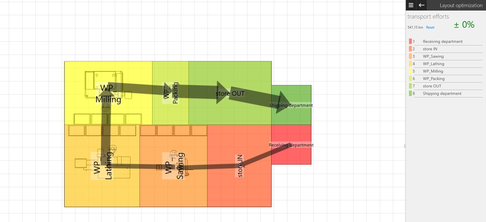 Result of the tutorial