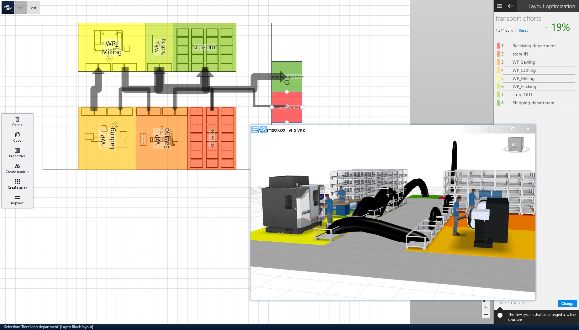 Motivation for the tutorial