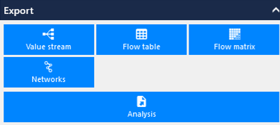 Material flow: Export