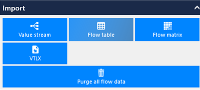 Material flow: Import