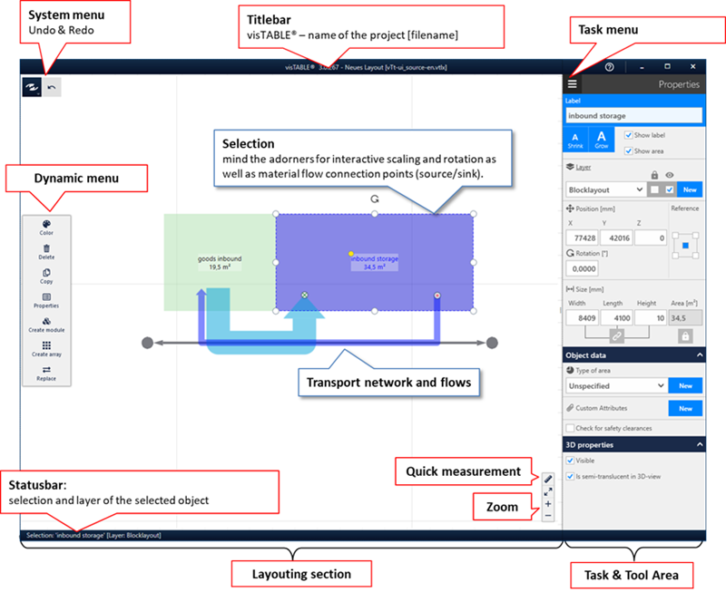 Structure of the visTABLE®touch user interface The visTABLE®touch user interface