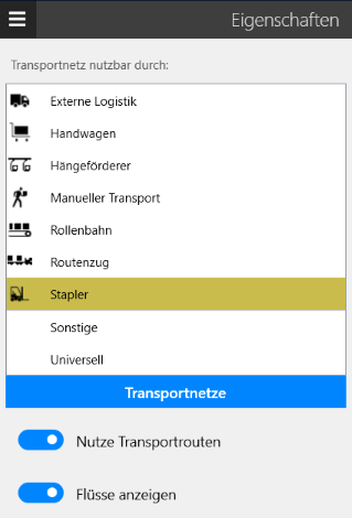 Eigenschaften Transportnetz